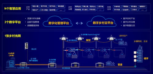 中國電信云南公司榮膺多項(xiàng)通信科技獎項(xiàng)，云網(wǎng)融合創(chuàng)新實(shí)現(xiàn)重大突破